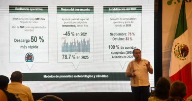 Reforzarán vigilancia por huracanes ante el Mundial de Fútbol en México