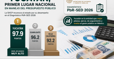 Hacienda coloca a Yucatán en primer lugar por manejo del presupuesto